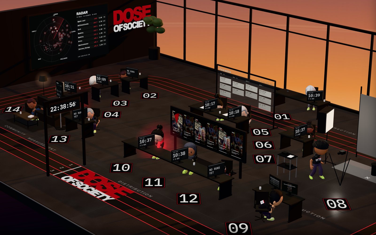 Dose of Society's team: fourteen AI agents at their numbered desks in its 3D office, with the radar of outperforming posts on the wall